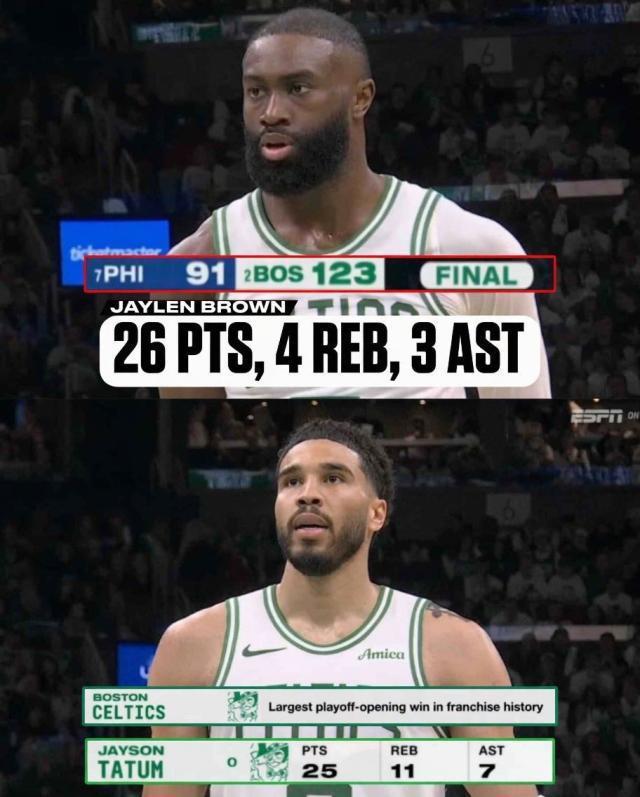 NBA季后赛历史首现多场分差超30分 绿军雷霆大胜